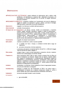 Assitalia - Rischi Commerciali Piccola Industria E Rischi Vari - Modello nd Edizione 2001 [27P]