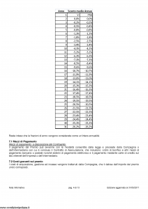 Abc - Sfera Famiglia - Modello nd Edizione 31-05-2017 [26P]