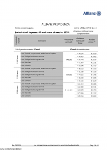 Allianz - Allianz Previdenza Fondo Pensione Aperto La Mia Pensione Complementare - Modello nd Edizione 03-2018 [14P]