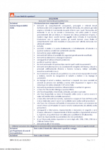Allianz - Az Multirischi Assicurazione Contro I Danni - Modello dip-56-01 Edizione 01-01-2019 [28P]
