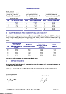 Allianz - Capitale Protetto Cedola - Modello bgb001 Edizione 29-05-2015 [39P]