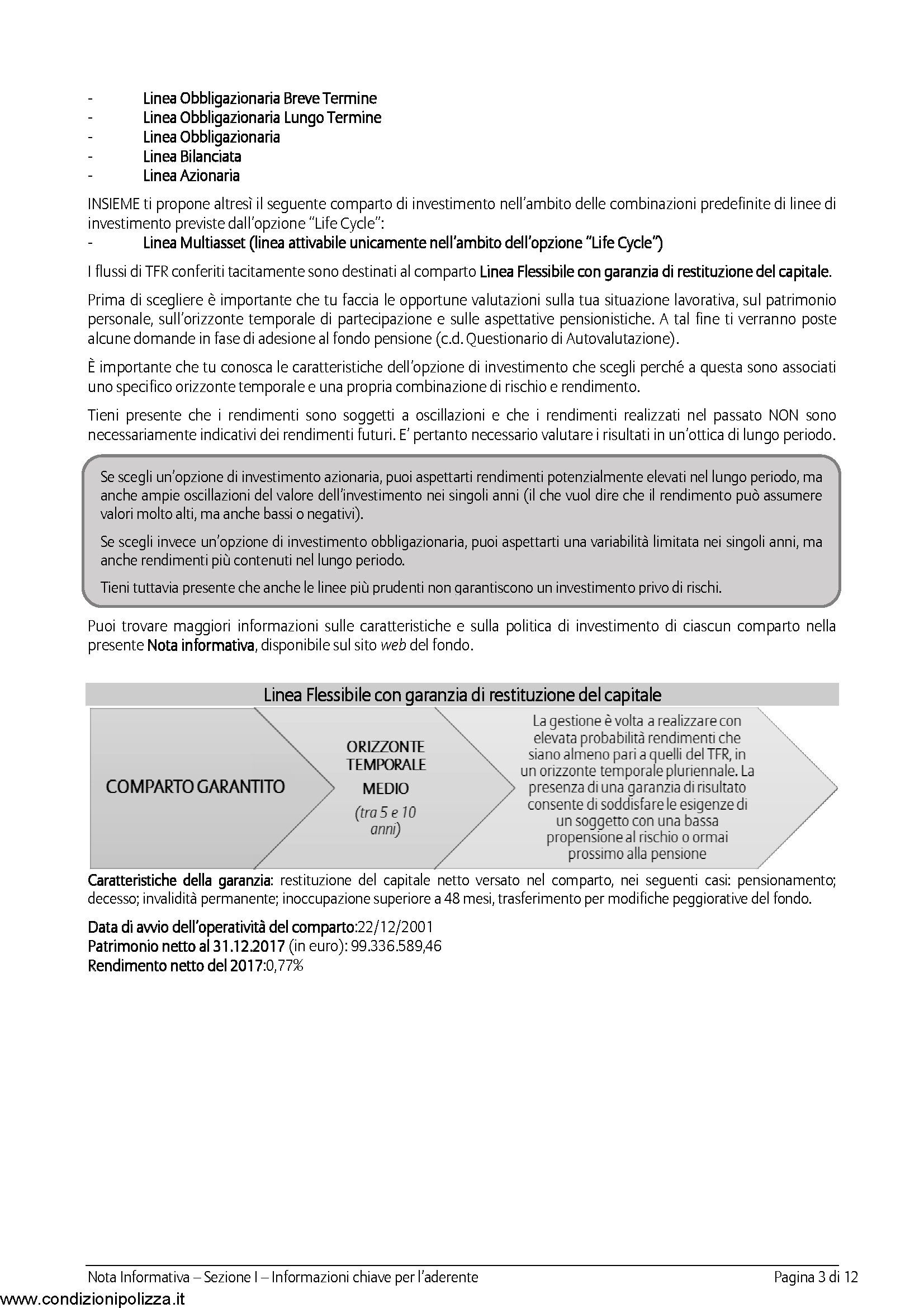 Allianz linea hotsell azionaria