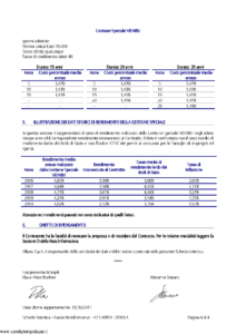 Allianz Subalpina - Az Capital Cedola - Modello azr1003 Edizione 31-05-2011 [34P]