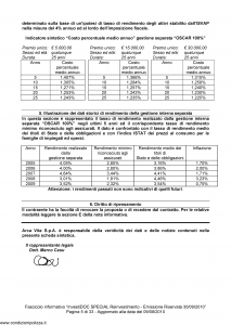 Arca Vita - Investidoc Special Reinvestimento - Modello nd Edizione 30-09-2010 [35P]