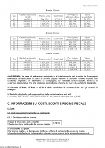 Arca Vita - Salva Mutuo Formula Unica - Modello nd Edizione 01-10-2015 [29P]