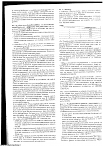 Arca Vita - Top Client - Modello nd Edizione 01-01-2001 [SCAN] [11P]