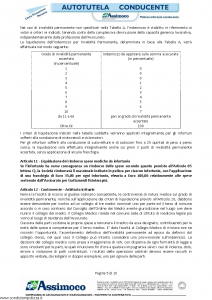Assimoco - Autotutela Conducente - Modello d-infcond-v-cg-02 Edizione 01-2013 [10P]