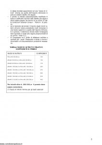 Aurora - Responsabilita' Civile Del Professionista Avvocato Allegato 2027 - Modello 2027 Edizione 04-2004 [5P]