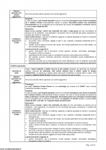 Axa - Nuova Protezione Auto - Modello 1985 Edizione 01-2019 [114P]