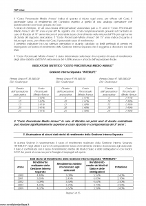 Axa Interlife - Top Value - Modello axa int 103 Edizione 11-2005 [35P]