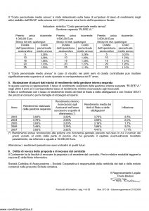 Cattolica - Cassaforte Oltre - Modello cfo 28 Edizione 31-03-2008 [53P]