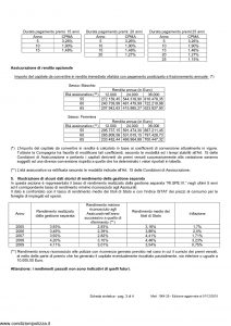 Cattolica - Cattolica & Risparmio Valore Futuro - Modello 1904 28 Edizione 01-12-2010 [44P]