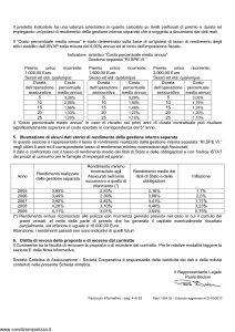 Cattolica - Cattolica & Risparmio Valore Futuro - Modello 1904 28 Edizione 31-03-2010 [53P]