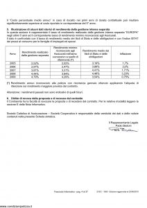 Cattolica - Essere Soci Noi Futuro Europa - Modello 2vsc-1885 Edizione 23-06-2010 [37P]