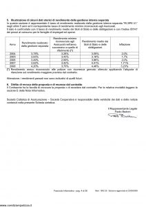 Cattolica - Essere Soci Noi Futuro - Modello 1893 28 Edizione 23-09-2009 [36P]