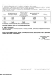 Cattolica - Grandomani Cedola New - Modello 1918 28 Edizione 31-12-2011 [30P]