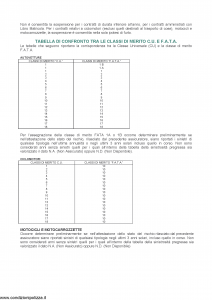 Fata - Appendice Integrativa Assicurazione Rc Obbligatoria Veicoli A Motore - Modello 40-534 Edizione 09-2008 [8P]