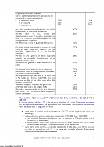 Fata - Globale Agricoltura Sezione Infortuni Garanzie Facoltative - Modello 14533 Edizione 06-2007 [7P]