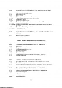 Generali - Codice Delle Assicurazioni Private - Modello nd Edizione 09-2008 [269P]