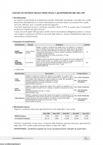 Generali - Vivipensione - Modello cr001880.314 Edizione 31-12-2013 [36P]