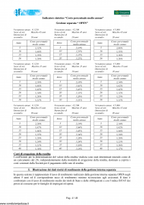 Groupama - 3P Piano Pensionistico Prealpi - Modello 150298 Edizione 09-2006 [49P]
