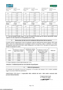 Groupama - Conto Open - Modello 160293-1 Edizione 03-2007 [24P]