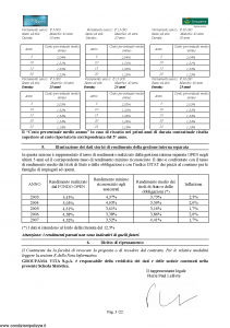 Groupama - Conto Open - Modello 160293-1 Edizione 03-2008 [24P]