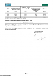 Groupama - Conto Open - Modello 160293 Edizione 03-2009 [26P]