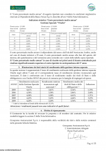 Groupama - Davvero Garantito Investimento Piu' - Modello 150525 Edizione 03-2010 [33P]
