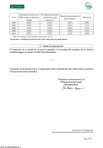 Groupama - Davvero Garantito Risparmio Graduale - Modello 150524 Edizione 05-2011 [33P]