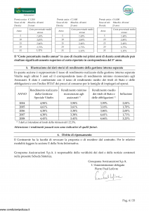 Groupama - Davvero Garantito Risparmio Graduale - Modello 150524 Edizione 11-2009 [34P]