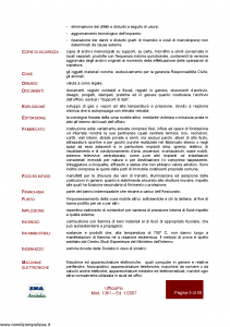 Ina Assitalia - Ufficio Piu' - Modello 1361 Edizione 01-2007 [50P]