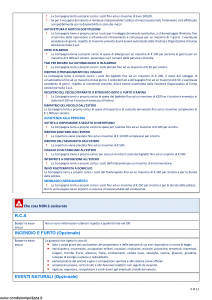 Intesa Sanpaolo Assicura - Polizza Moto Con Me - Modello nd Edizione 15-12-2018 [11P]