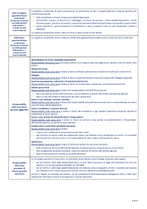 Intesa Sanpaolo Assicura - Polizza Tutela Business Agricoltura - Modello nd Edizione 25-02-2019 [17P]
