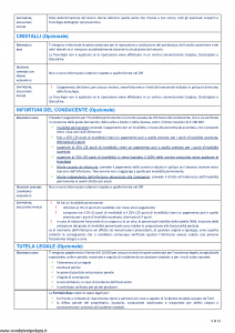 Intesa Sanpaolo Assicura - Viaggia Con Me Formula A Consumo - Modello nd Edizione 15-12-2018 [12P]