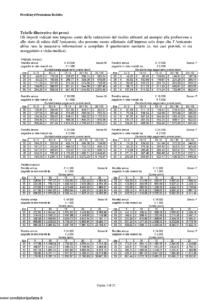 Lloyd Adriatico - Previlloyd Protezione Reddito - Modello vi001-2 Edizione 30-03-2006 [22P]