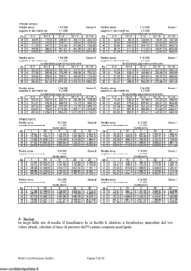 Lloyd Adriatico - Previlloyd Protezione Reddito - Modello vi001-6 Edizione 01-10-2007 [20P]
