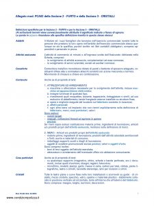 Navale - Protezione Commercio Furto Cristalli - Modello PCA02 Edizione 02-2009 [14P]