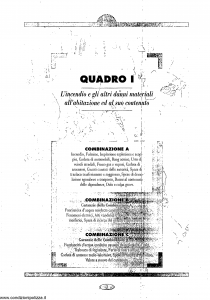 Sai - La Mia Assicurazione Sai Casa - Modello 7157-1 Edizione 09-1995 [40P]