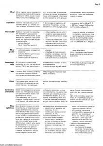 Sapa - Piano Assicurativo Artigianato E Piccola Industria - Modello p-2232 Edizione 12-1992 [36P]