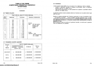 Sara - Azienda Artigiana - Modello 33-pac Edizione 01-1989 [43P]