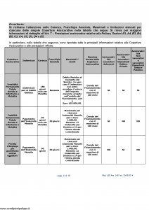 Ubi - Blucredit One Prestiti - Modello 1467 Edizione 30-05-2014 [36P]