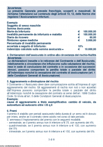 Ubi - Infortuni Da Circolazione E Tempo Libero - Modello 1112 Edizione 01-01-2013 [28P]