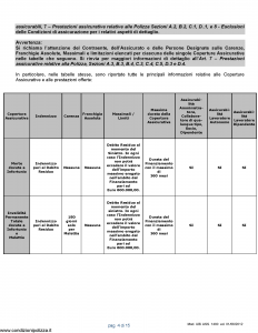 Ubi - Scudo Speciale Finanziamento 60.000M - Modello 1480 Edizione 01-06-2012 [34P]